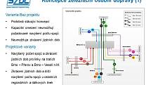 Studie proveditelnosti železničního uzlu Brno.