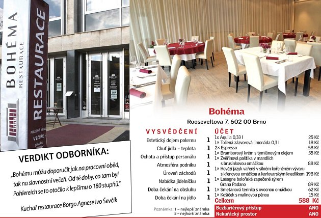 INFOGRAFIKA: Restaurace Bohéma v Brně.