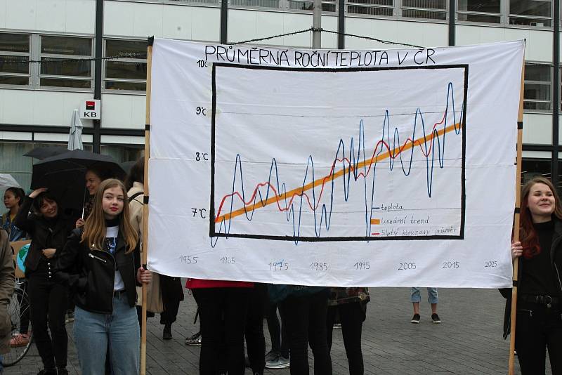 Studenti stávkovali v pátek na brněnském náměstí Svobody za lepší klima.