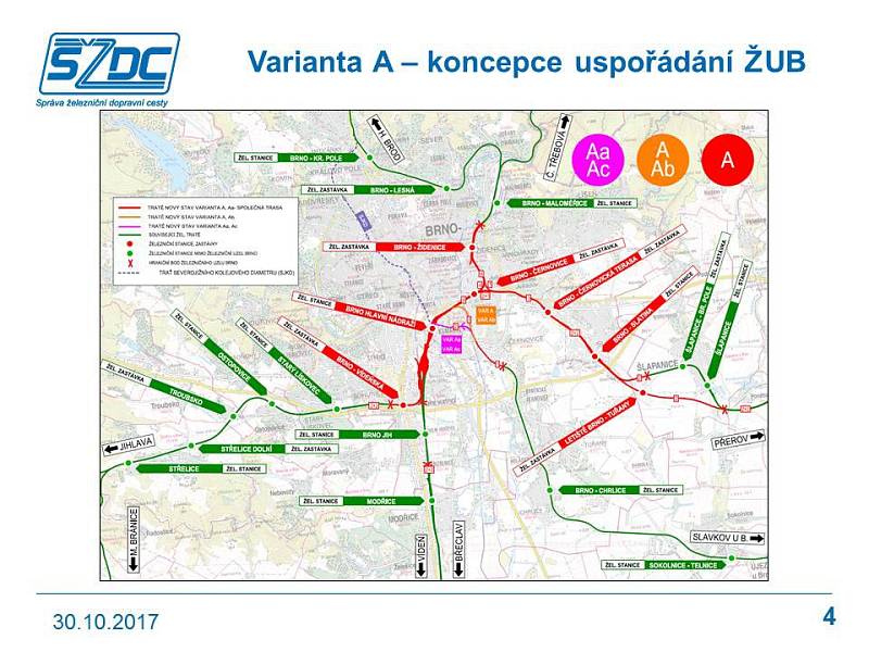 Studie proveditelnosti železničního uzlu Brno.