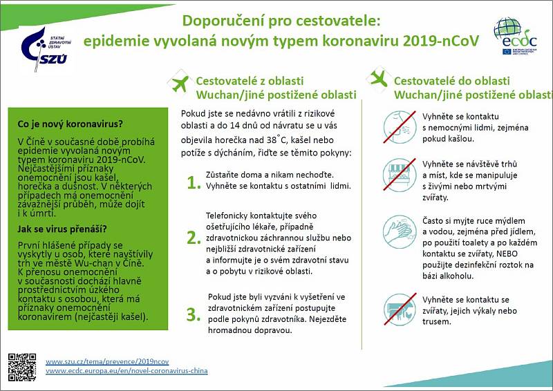 Doporučení Státního zdravotního ústavu pro cestovatele v souvislosti s koronavirem.