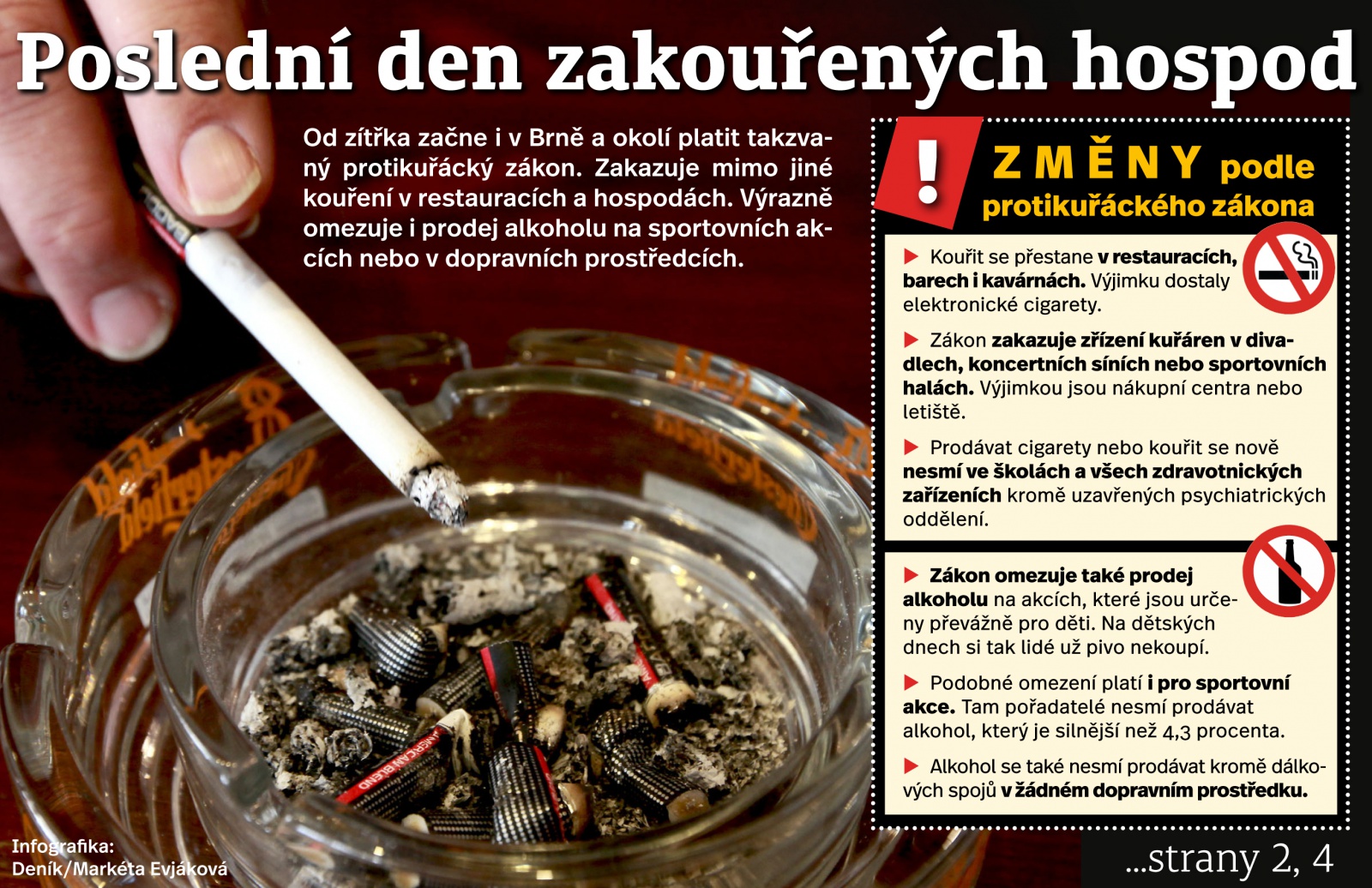 Poslední den kouření v hospodách: Kuřáci mi říkali, že chodit nebudou,  tvrdí muž - Blanenský deník