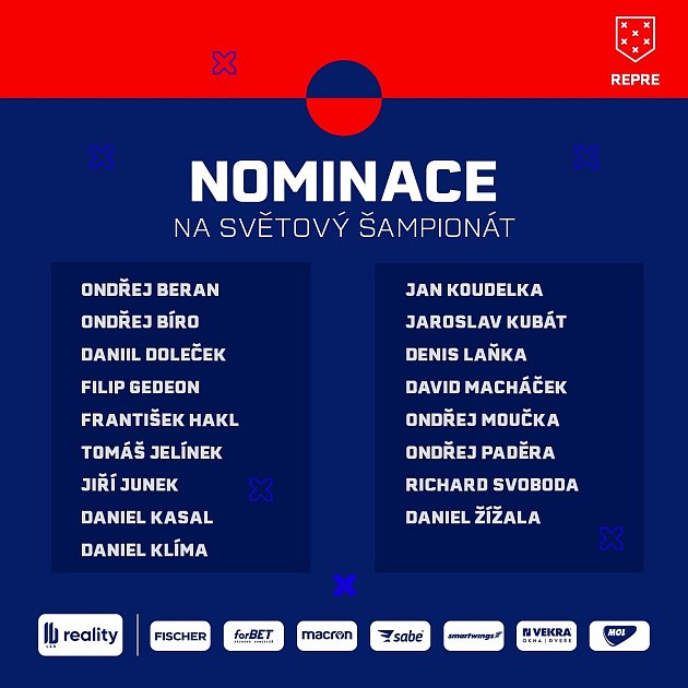 Nominace české reprezentace malého fotbalu na mistrovství světa ve Spojených arabských emirátech.