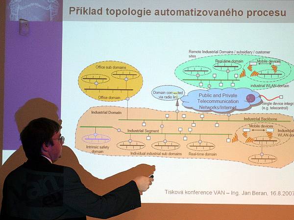 SYSTÉM A PLÁNY jsou moc důležité a není jednoduché to všechno vysvětlit.