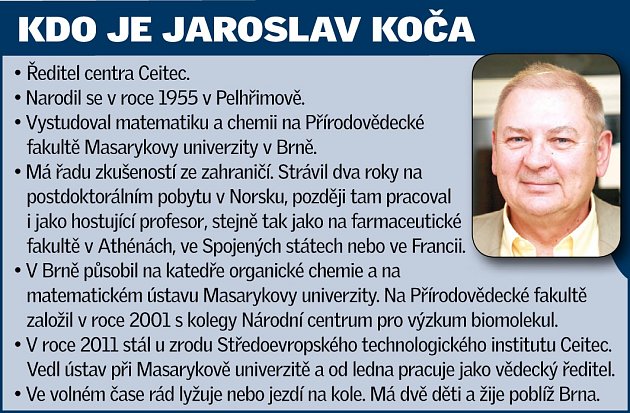 Jaroslav Koča.