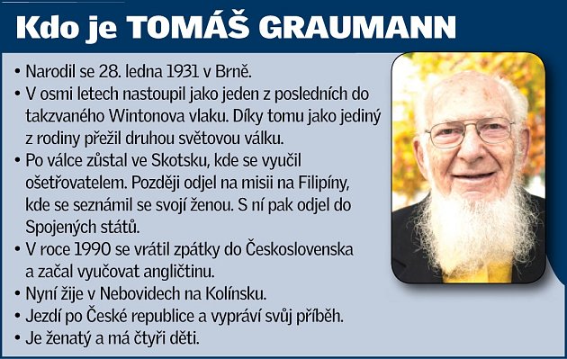 Tomáš Graumann.