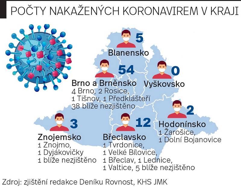 Mapa nákazy v Jihomoravském kraji.