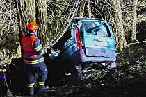 Tragická nehoda mladé řidičky u Želešic na Brněnsku. Autem narazila do stromu, svým zraněním na místě podlehla.