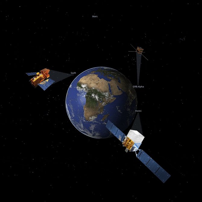 Velké družice a malý nanosatelit. Když Fermi a GRBAlpha detekovali záblesk, observatoř Neila Gehrelse Swifta byla na druhé straně Země a o hodinu později výbuch lokalizovala díky jeho dosvitu