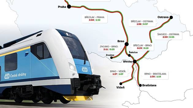 Jízdní doba vlaků mezi městy před a po výstavbě vysokorychlostních tratí.
