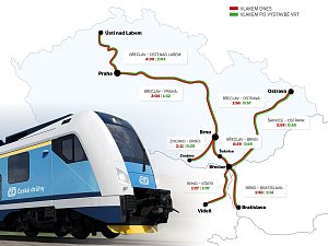Jízdní doba vlaků mezi městy před a po výstavbě vysokorychlostních tratí.