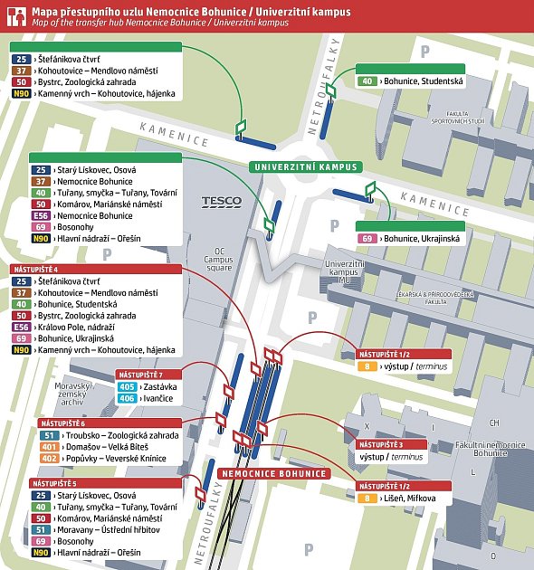 Mapa přestupního uzlu Nemocnice Bohunice a Univerzitní kampus. V platnosti od 11. prosince 2022.