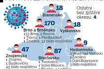 Mapa výskytu koronaviru na jižní Moravě ke 14. 4. 2020.
