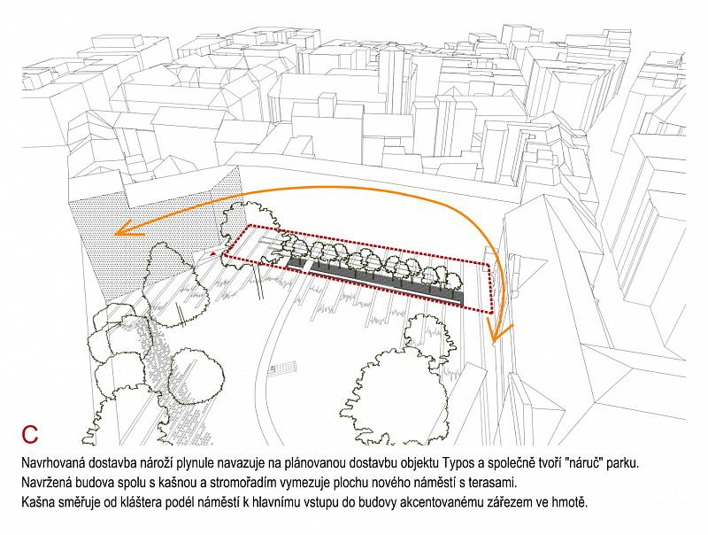 Soutěž o nejlepší návrh na rekonstrukci parku mezi Místodržitelským palácem a Rooseveltovou ulicí vyhrál architekt Jiří Vokřál a jeho tým: Michaela Tománková a Ján Augustín.