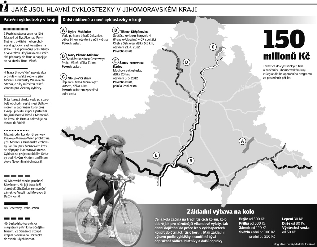 Nové cyklostezky: místo kolejí a na Vídeň - Hodonínský deník