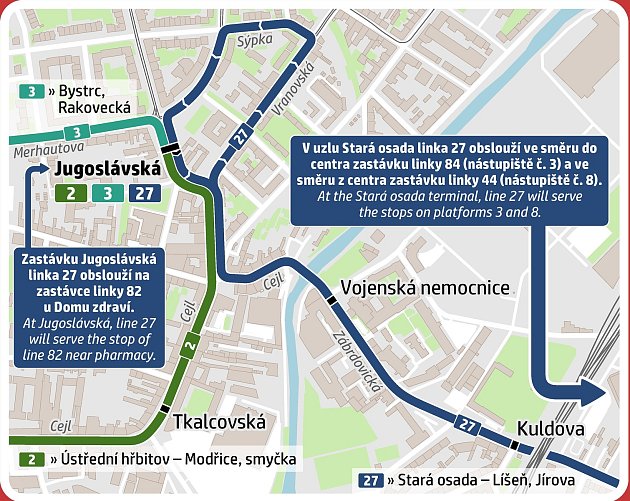 O víkendu 24. – 25. září 2022 bude celý den vyloučený provoz tramvají v Brně do smyčky Stará osada.