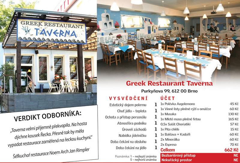 Samé jedničky udělil šéfkuchař při hodnocení Greek Restaurantu Taverna na pomyslném vysvědčení. Nejvíc byl spokojený s jídlem.