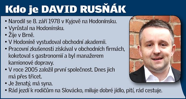 David Rusňák.
