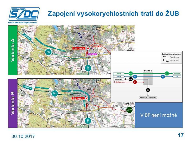 Studie proveditelnosti železničního uzlu Brno.