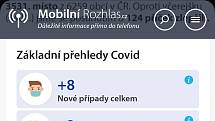 Covid report - Mobilní rozhlas Chodov