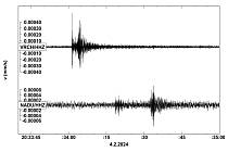 Záznam zemětřesení v Jistebnici 4. února 2024.