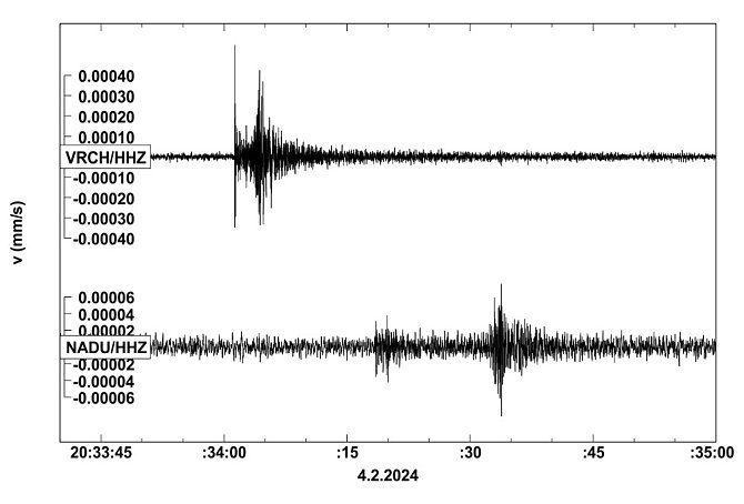 Záznam zemětřesení v Jistebnici 4. února 2024.