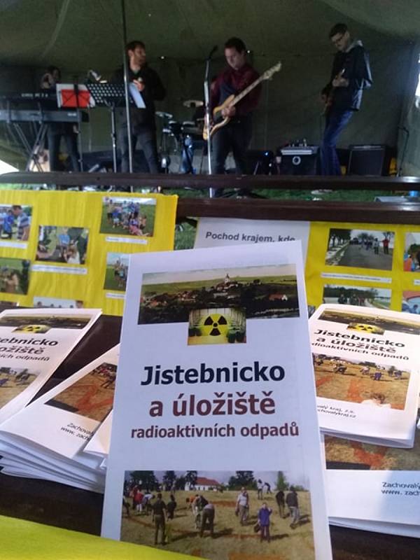 Dny proti úložišti na Jistebnicku a Jindřichohradecku v předchozích letech.