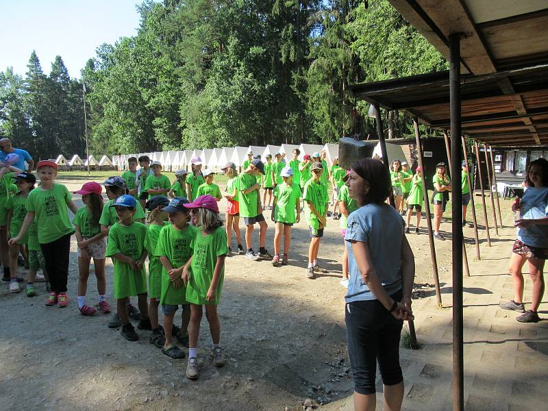 Letní Tábor v Borovanech Balloon club navštívily ve čtvrtek 13. srpna ředitelka českobudějovické hygieny Květoslava Kotrbová a hygieničky Marie Nosková a Romana Fürstová. Táborové zařízení nad Borovanským mlýnem absolvovalo důkladnou kontrolu bez poskvrny