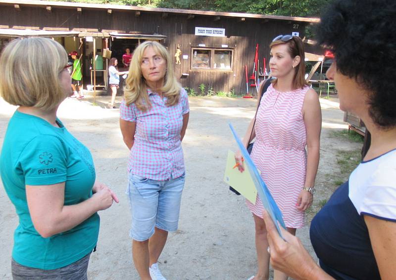 Letní Tábor v Borovanech Balloon club navštívily ve čtvrtek 13. srpna ředitelka českobudějovické hygieny Květoslava Kotrbová a hygieničky Marie Nosková a Romana Fürstová. Táborové zařízení nad Borovanským mlýnem absolvovalo důkladnou kontrolu bez poskvrny