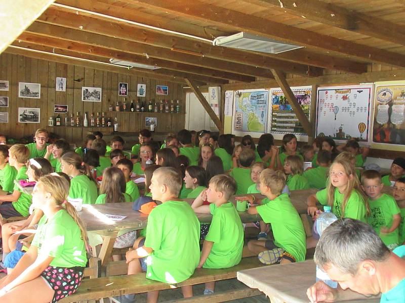 Letní Tábor v Borovanech Balloon club navštívily ve čtvrtek 13. srpna ředitelka českobudějovické hygieny Květoslava Kotrbová a hygieničky Marie Nosková a Romana Fürstová. Táborové zařízení nad Borovanským mlýnem absolvovalo důkladnou kontrolu bez poskvrny