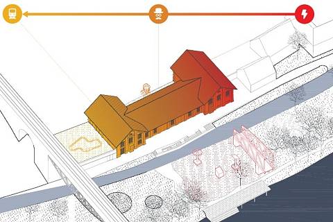 Koncepce expozice Křižíkovy elektrárny v Táboře od ateliéru JinJan.