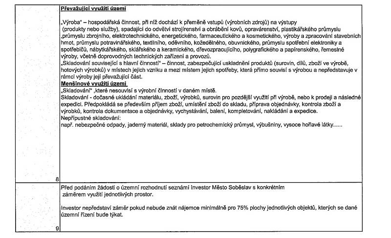 Investor zóny u Soběslavi upravil objekt, tak odpovídal požadavkům města i obyvatel. Samospráva si nechala zpracovat hodnocení vlivu zásahu na přírodu a krajinu, výbor pro rozvoj průmyslové zóny navrhl 27 smluvních podmínek. 