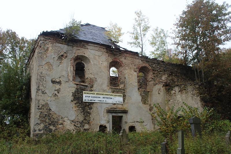 Hřbitov a kostel v Pořejově. Tady asi netřeba nic dodat.