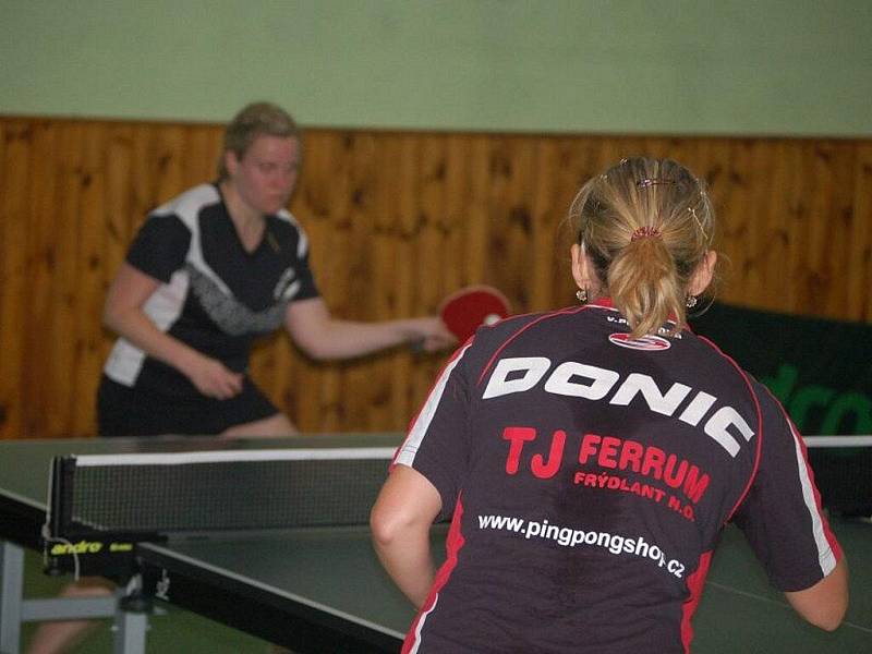 Stolní tenis–extraliga žen: S. Bor TeVo Caesar – Ferrum Frýdlant 3:7; – SK Frýdlant 2:8 