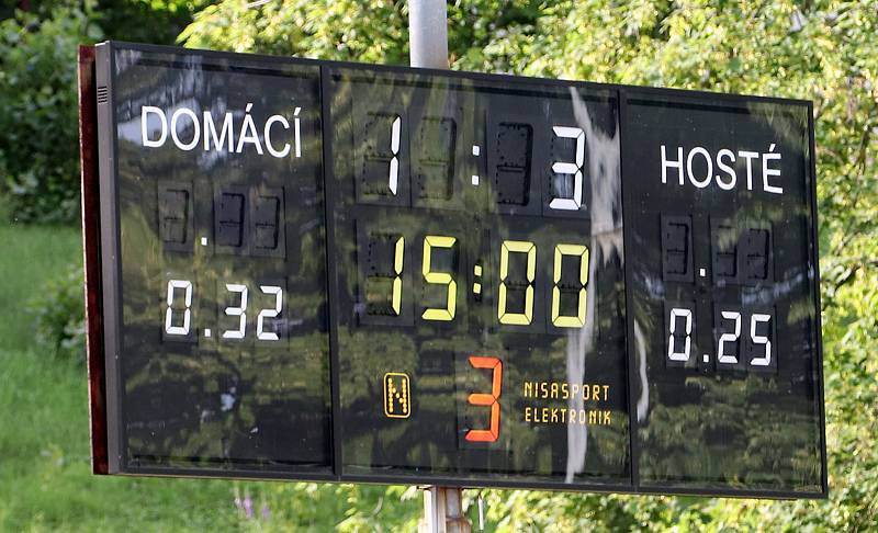 Letní turnaj hokejbalistů v Ústí nad Labem vyhrál tým HBC COMA (bílé dresy), ve finále porazil SC Dragons Ústí n/L (fialové dresy).