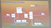 Novou technologie membránové elektrolýzy ve Spolchemii v Ústí nad Labem představil generální ředitel Daniel Tamchyna ( v kravatě) a výrobní ředitel Jan Dlouhý (s knírkem).