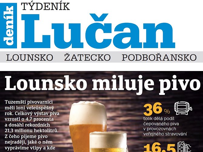 Nové vydání Týdeníku Lučan