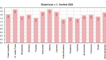 Sňatečnost v 1. čtvrtletí 2022 v rámci republiky