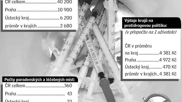 Infografika.