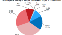 Zemřelí podle věkových skupin v Ústeckém kraji v 1. čtvrtletí 2022