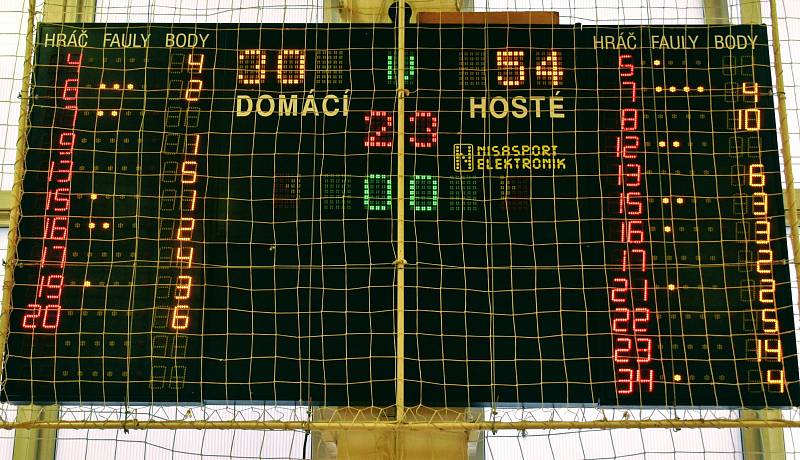 Basketbalisté Slunety Ústí n. L. v kategorii U13 vyhráli oba sobotní zápasy v Litoměřicích.