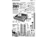 Infografická strana věnovaná připomínce útoků na New York 11. září získala ocenění v mezinárodně uznávané soutěži European Newspaper Award v kategorii Zpravodajské stránky.