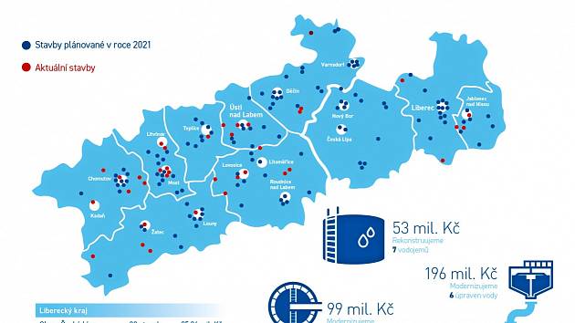 Investice SVS v roce 2021