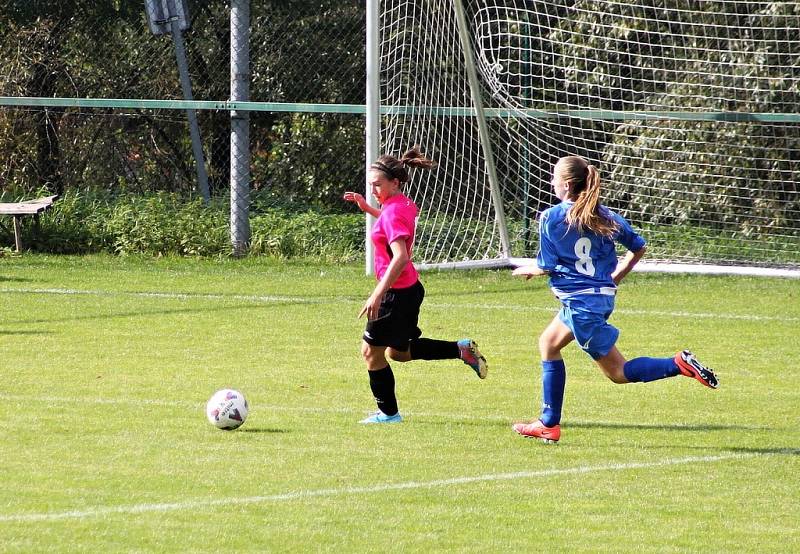 FK Holešovské holky vs. TJ ZEMAS Hovorany