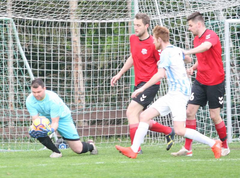 Fotbalisté Příluk (v červeném) v rámci I. B třídy skupiny A pokračují v jarní spanilé jízdě, v nedělním duelu 21. kola doma porazili 2:0 Poličnou.