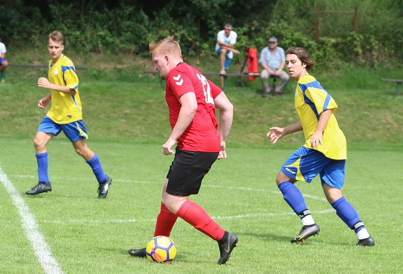 Fotbalisté Příluk ve svém druhém domácím zápase I. B třídy skupiny A nezvládli první poločas duelu s rezervou Brumov a prohráli 1:3.