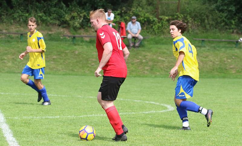 Fotbalisté Příluk ve svém druhém domácím zápase I. B třídy skupiny A nezvládli první poločas duelu s rezervou Brumov a prohráli 1:3.