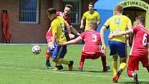 Fotbalisté Zlína B (žluté dresy) v nedělním zápase 29. kole MSFL na Letné remizovali s Frýdkem-Místkem 2:2.