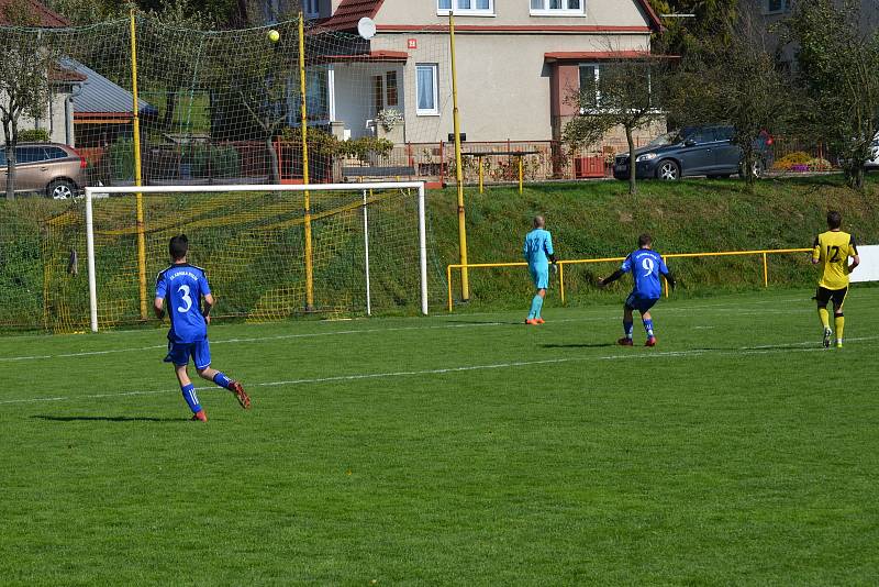 Fotbalisté Tečovic (ve žluto-černých dresech) doma našli recept na Admiru Hulín.