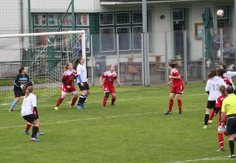  fotbalový krajský přebor žen Holešovské holky-Valašské Klobouky